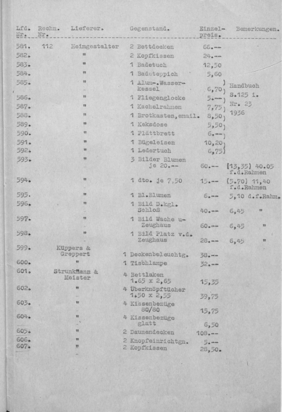 Schreibmaschinendokument zum Inventar des Blockhauses am Bogensee von Gauleiter Goebbels