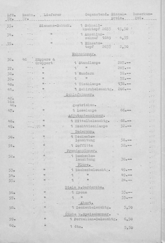 Schreibmaschinendokument zum Inventar des Goebbels Blockhauses am Bogensee