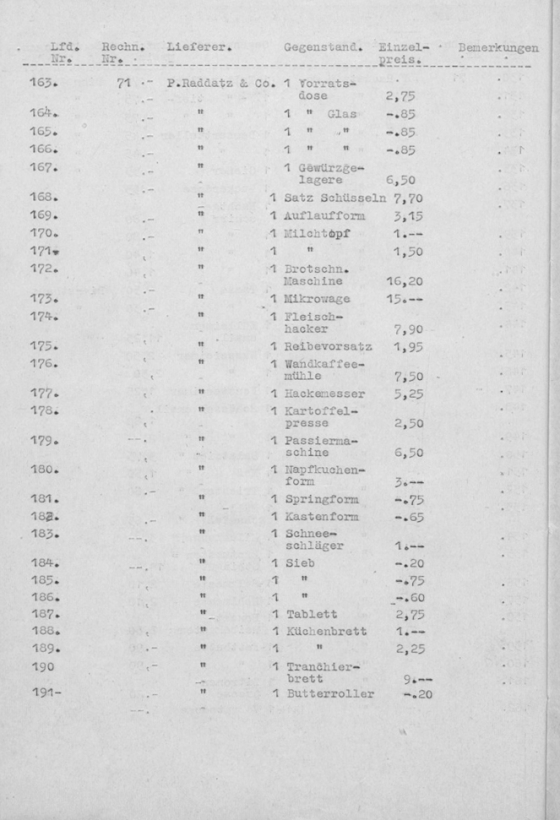 Schreibmaschinendokument zum Inventar des Blockhauses am Bogensee von Gauleiter Goebbels