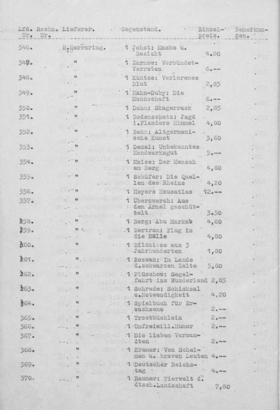 Schreibmaschinendokument zum Inventar des Blockhauses am Bogensee von Nationalsozialist Goebbels