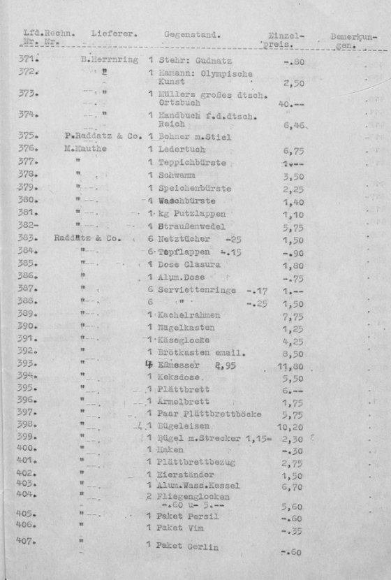 Schreibmaschinendokument zum Inventar des Blockhauses am Bogensee von Nationalsozialist Goebbels