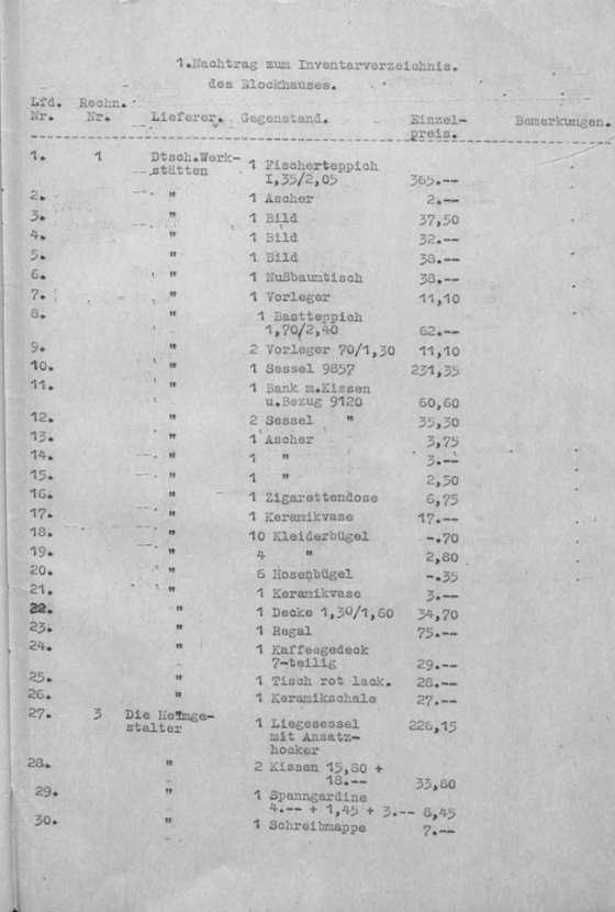 Schreibmaschinendokument zum Inventar des Blockhauses am Bogensee von NS-Propagandaminister Goebbels