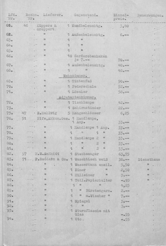 Schreibmaschinendokument zum Inventar des Goebbels Blockhauses am Bogensee